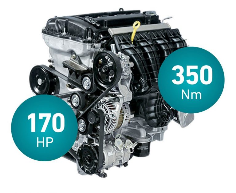 Compass Capability Jeep Nepal