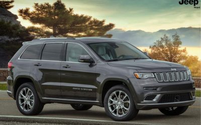 Should You Buy New or Used SUV? 10 Reasons To Purchase A New SUV In 2021