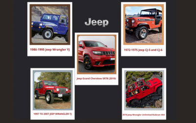 5 Most Iconic Jeeps of all Time