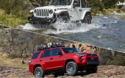 Top 7 Best Off-Road Jeep SUVs in 2021